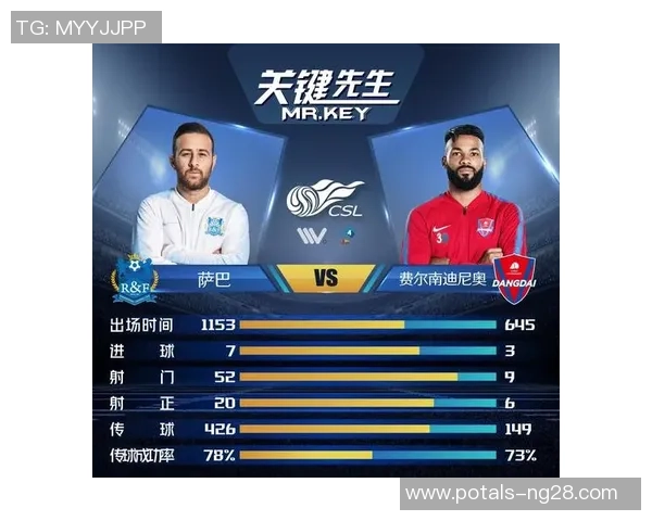 11月22日卓尔对阵富力精彩对决前瞻分析及球员状态评估