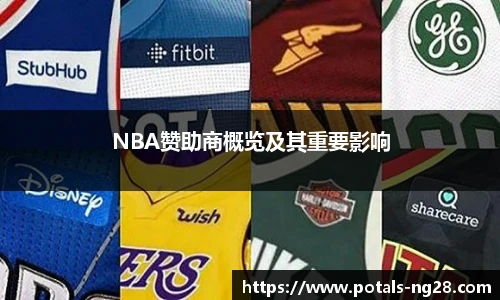 NBA赞助商概览及其重要影响