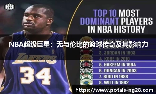 NBA超级巨星：无与伦比的篮球传奇及其影响力