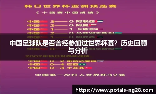 中国足球队是否曾经参加过世界杯赛？历史回顾与分析