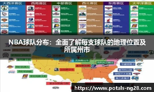 NBA球队分布：全面了解每支球队的地理位置及所属州市