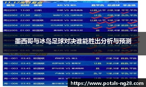 墨西哥与冰岛足球对决谁能胜出分析与预测