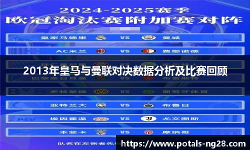2013年皇马与曼联对决数据分析及比赛回顾