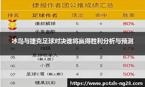 冰岛与捷克足球对决谁将赢得胜利分析与预测